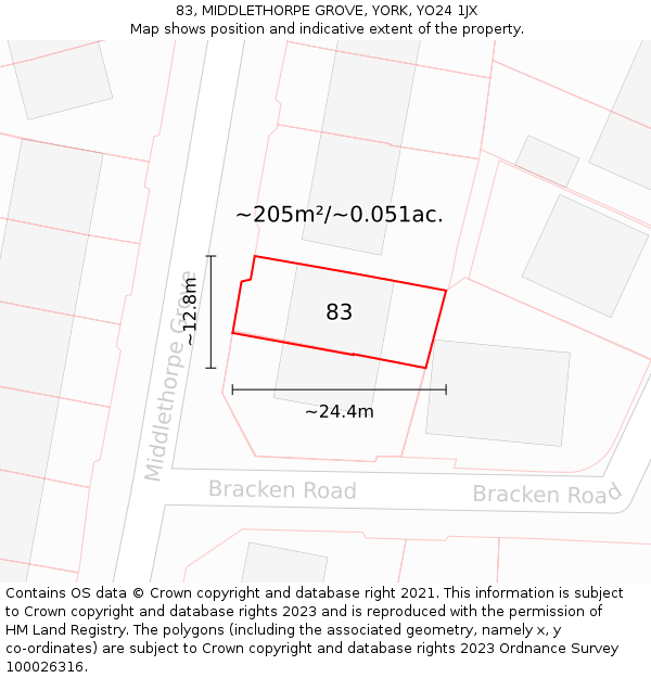 83, MIDDLETHORPE GROVE, YORK, YO24 1JX: Plot and title map