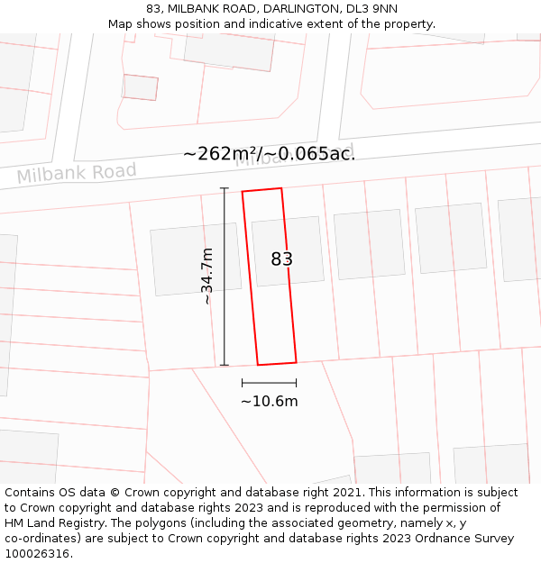 83, MILBANK ROAD, DARLINGTON, DL3 9NN: Plot and title map