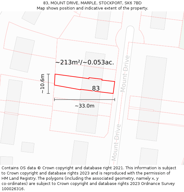 83, MOUNT DRIVE, MARPLE, STOCKPORT, SK6 7BD: Plot and title map