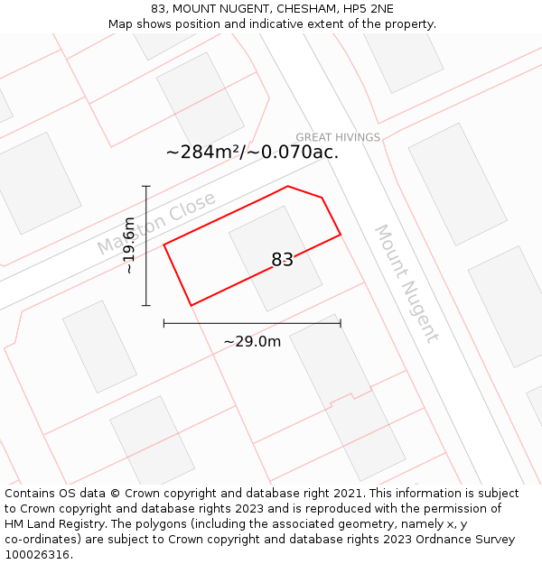 83, MOUNT NUGENT, CHESHAM, HP5 2NE: Plot and title map