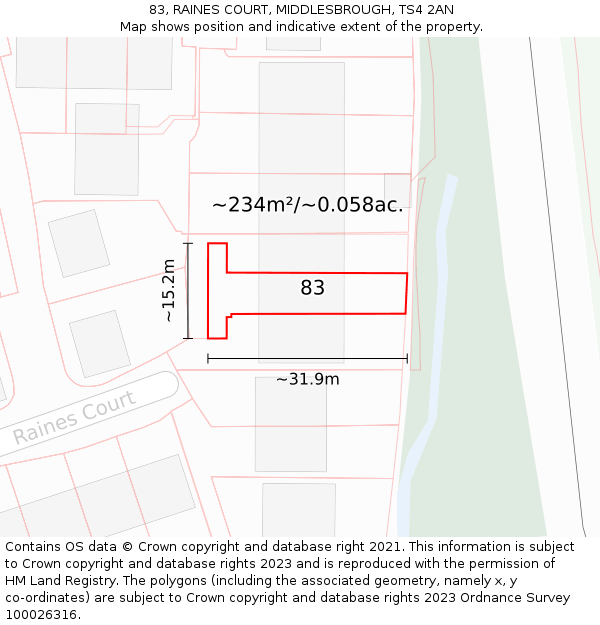 83, RAINES COURT, MIDDLESBROUGH, TS4 2AN: Plot and title map