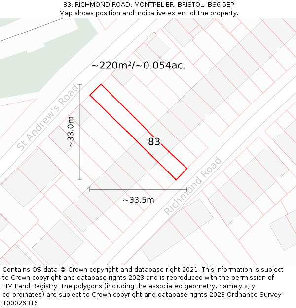 83, RICHMOND ROAD, MONTPELIER, BRISTOL, BS6 5EP: Plot and title map