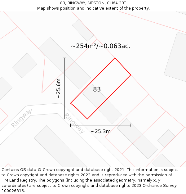 83, RINGWAY, NESTON, CH64 3RT: Plot and title map