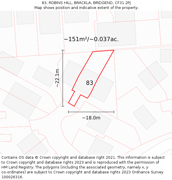 83, ROBINS HILL, BRACKLA, BRIDGEND, CF31 2PJ: Plot and title map