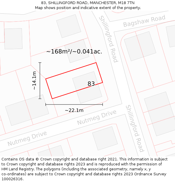 83, SHILLINGFORD ROAD, MANCHESTER, M18 7TN: Plot and title map
