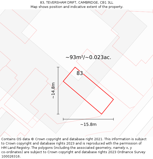 83, TEVERSHAM DRIFT, CAMBRIDGE, CB1 3LL: Plot and title map