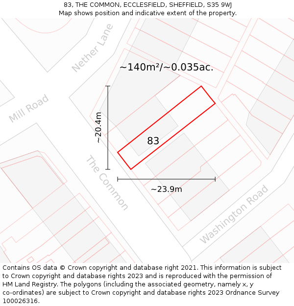 83, THE COMMON, ECCLESFIELD, SHEFFIELD, S35 9WJ: Plot and title map