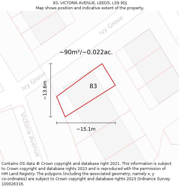 83, VICTORIA AVENUE, LEEDS, LS9 9DJ: Plot and title map