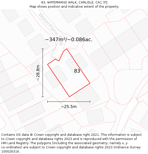 83, WATERMANS WALK, CARLISLE, CA1 3TJ: Plot and title map