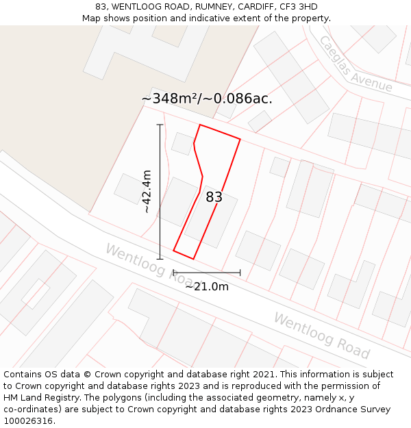 83, WENTLOOG ROAD, RUMNEY, CARDIFF, CF3 3HD: Plot and title map