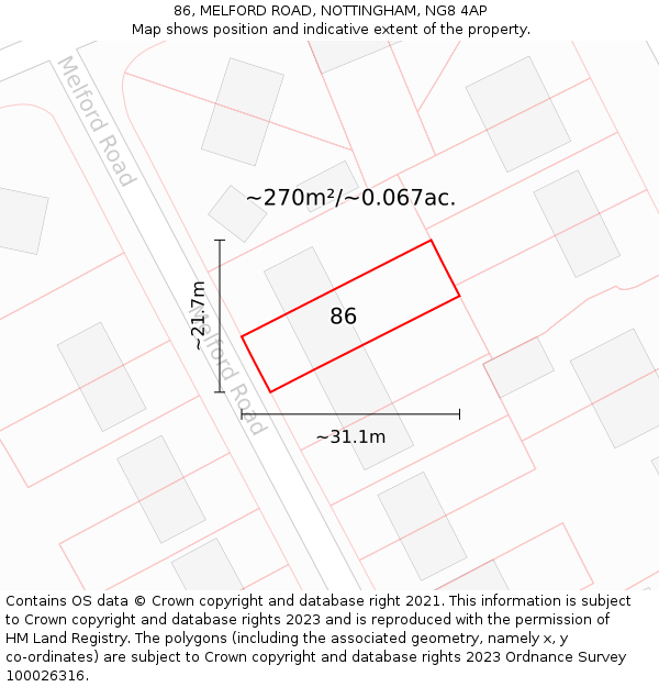 86, MELFORD ROAD, NOTTINGHAM, NG8 4AP: Plot and title map