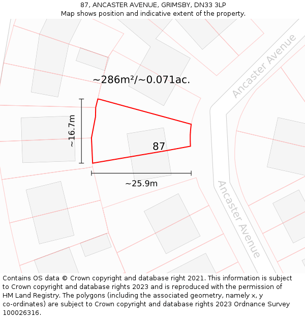 87, ANCASTER AVENUE, GRIMSBY, DN33 3LP: Plot and title map