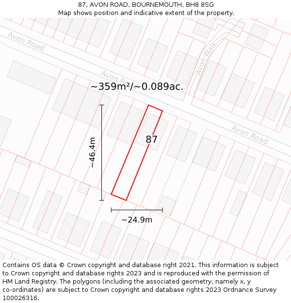87, AVON ROAD, BOURNEMOUTH, BH8 8SG: Plot and title map
