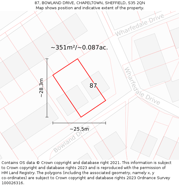 87, BOWLAND DRIVE, CHAPELTOWN, SHEFFIELD, S35 2QN: Plot and title map