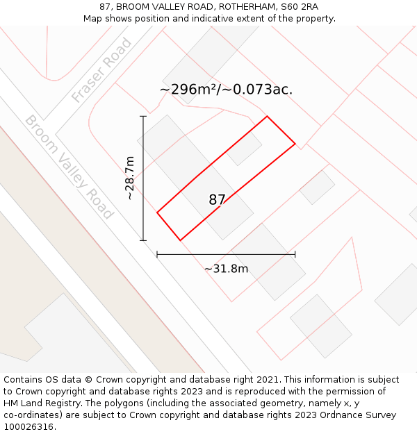 87, BROOM VALLEY ROAD, ROTHERHAM, S60 2RA: Plot and title map