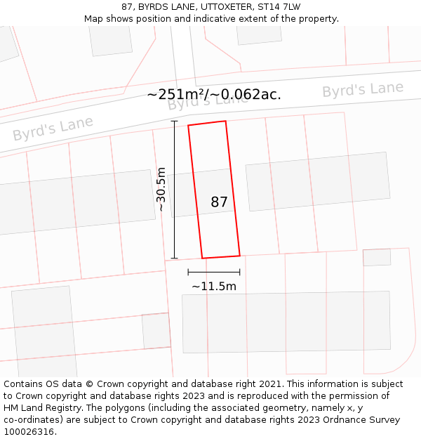 87, BYRDS LANE, UTTOXETER, ST14 7LW: Plot and title map