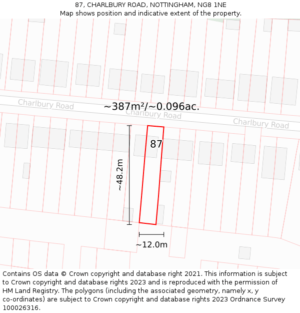 87, CHARLBURY ROAD, NOTTINGHAM, NG8 1NE: Plot and title map