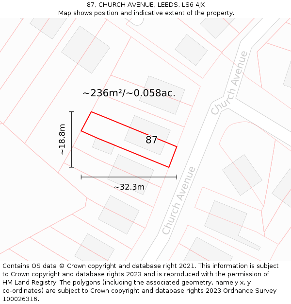 87, CHURCH AVENUE, LEEDS, LS6 4JX: Plot and title map