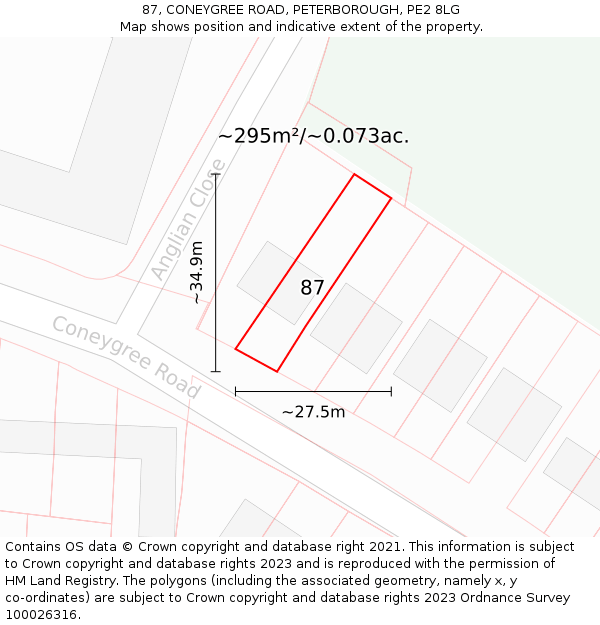 87, CONEYGREE ROAD, PETERBOROUGH, PE2 8LG: Plot and title map
