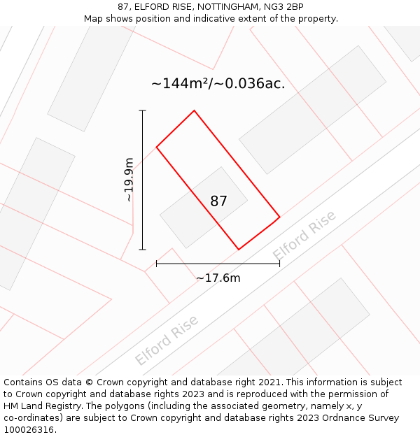 87, ELFORD RISE, NOTTINGHAM, NG3 2BP: Plot and title map