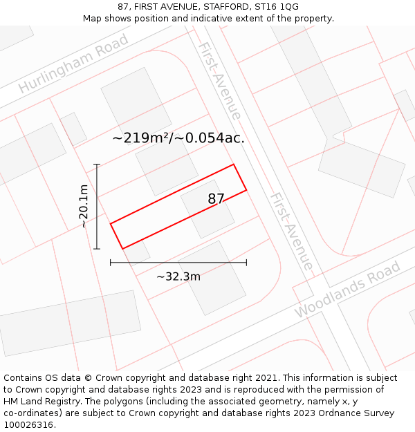 87, FIRST AVENUE, STAFFORD, ST16 1QG: Plot and title map