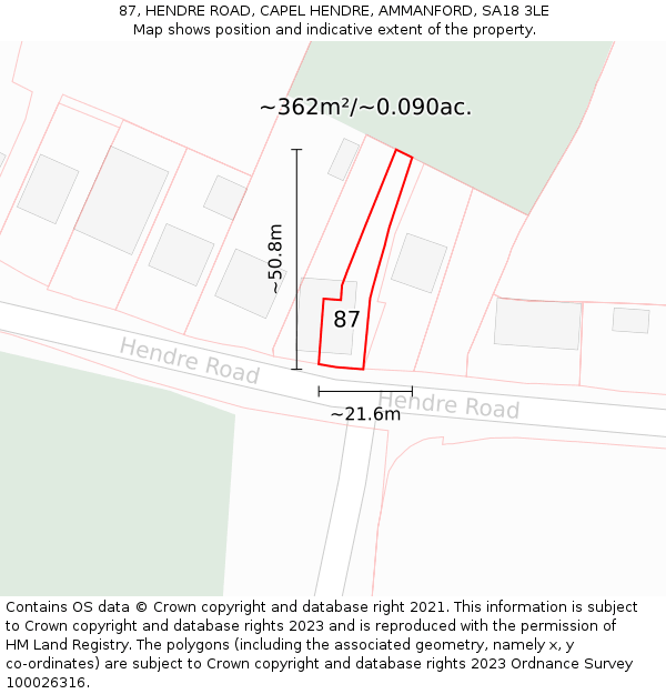 87, HENDRE ROAD, CAPEL HENDRE, AMMANFORD, SA18 3LE: Plot and title map