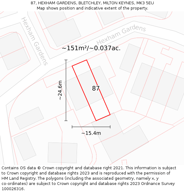 87, HEXHAM GARDENS, BLETCHLEY, MILTON KEYNES, MK3 5EU: Plot and title map