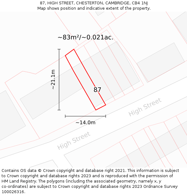 87, HIGH STREET, CHESTERTON, CAMBRIDGE, CB4 1NJ: Plot and title map