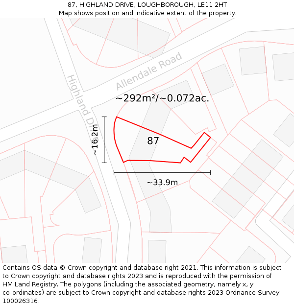87, HIGHLAND DRIVE, LOUGHBOROUGH, LE11 2HT: Plot and title map