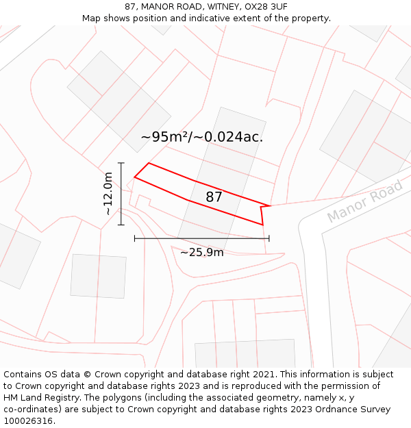 87, MANOR ROAD, WITNEY, OX28 3UF: Plot and title map