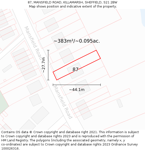 87, MANSFIELD ROAD, KILLAMARSH, SHEFFIELD, S21 2BW: Plot and title map