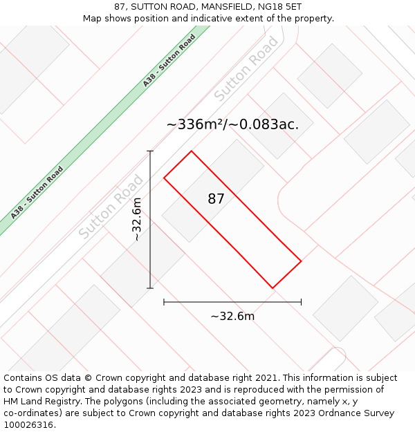 87, SUTTON ROAD, MANSFIELD, NG18 5ET: Plot and title map