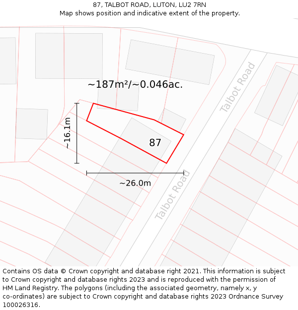 87, TALBOT ROAD, LUTON, LU2 7RN: Plot and title map
