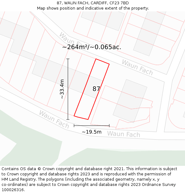 87, WAUN FACH, CARDIFF, CF23 7BD: Plot and title map