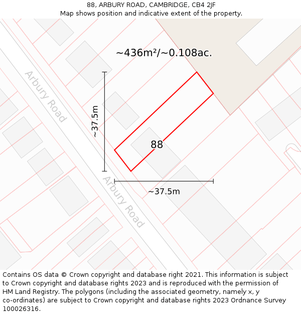 88, ARBURY ROAD, CAMBRIDGE, CB4 2JF: Plot and title map