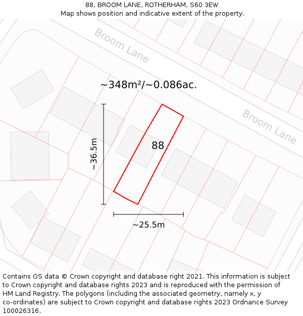 88, BROOM LANE, ROTHERHAM, S60 3EW: Plot and title map