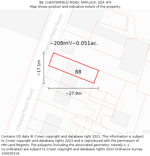 88, CHESTERFIELD ROAD, MATLOCK, DE4 3FS: Plot and title map