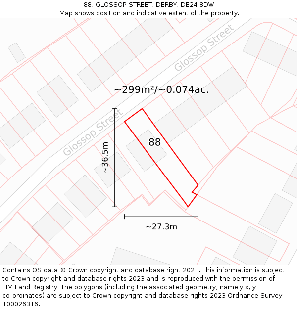 88, GLOSSOP STREET, DERBY, DE24 8DW: Plot and title map