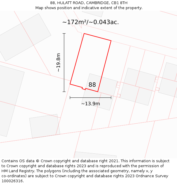 88, HULATT ROAD, CAMBRIDGE, CB1 8TH: Plot and title map
