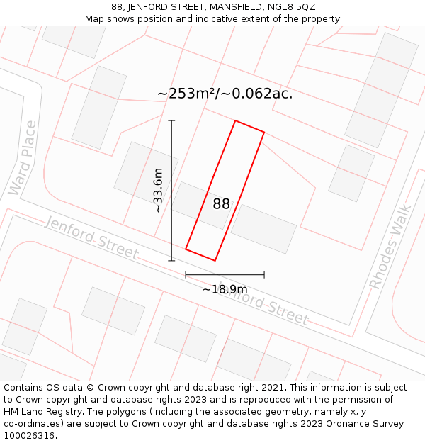 88, JENFORD STREET, MANSFIELD, NG18 5QZ: Plot and title map
