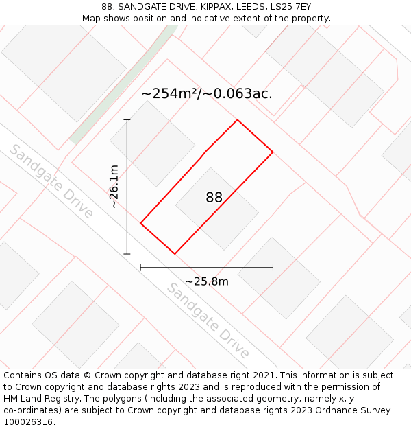 88, SANDGATE DRIVE, KIPPAX, LEEDS, LS25 7EY: Plot and title map