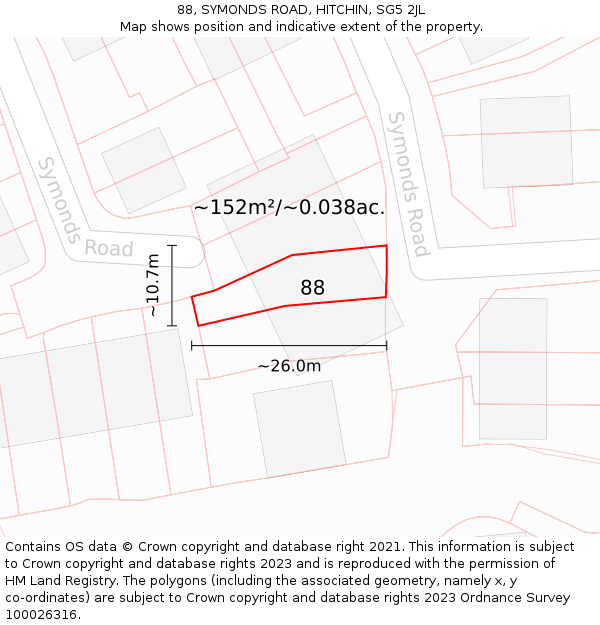 88, SYMONDS ROAD, HITCHIN, SG5 2JL: Plot and title map