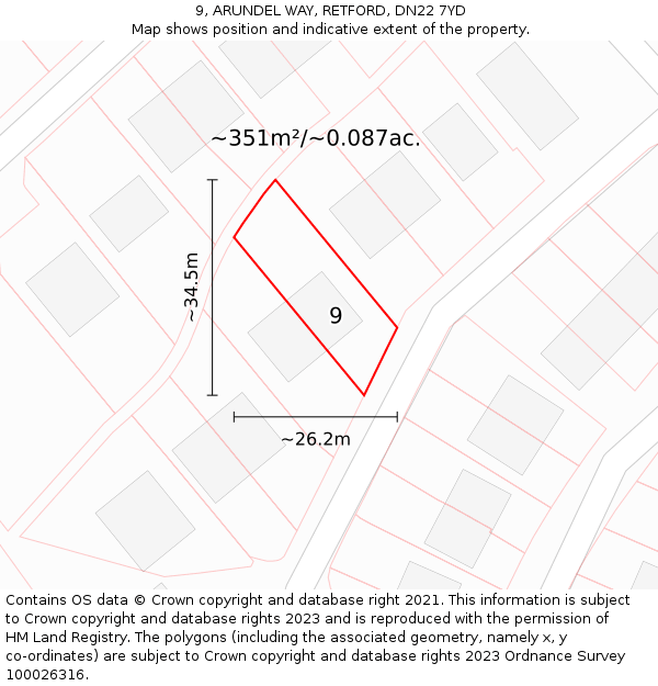 9, ARUNDEL WAY, RETFORD, DN22 7YD: Plot and title map