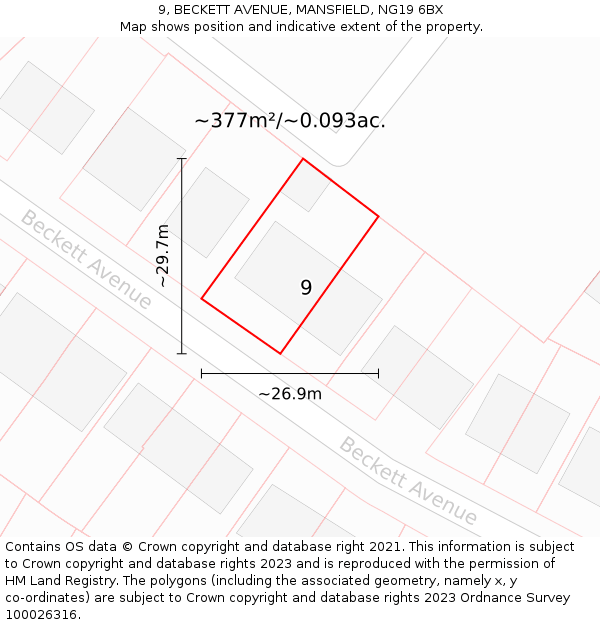 9, BECKETT AVENUE, MANSFIELD, NG19 6BX: Plot and title map