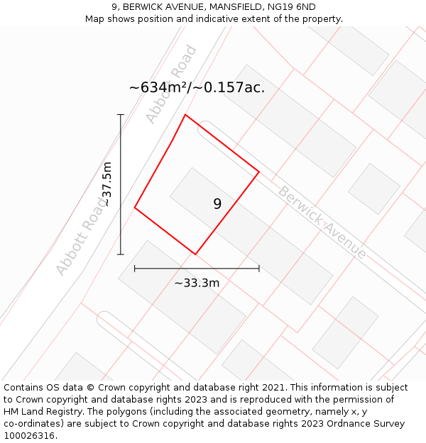 9, BERWICK AVENUE, MANSFIELD, NG19 6ND: Plot and title map