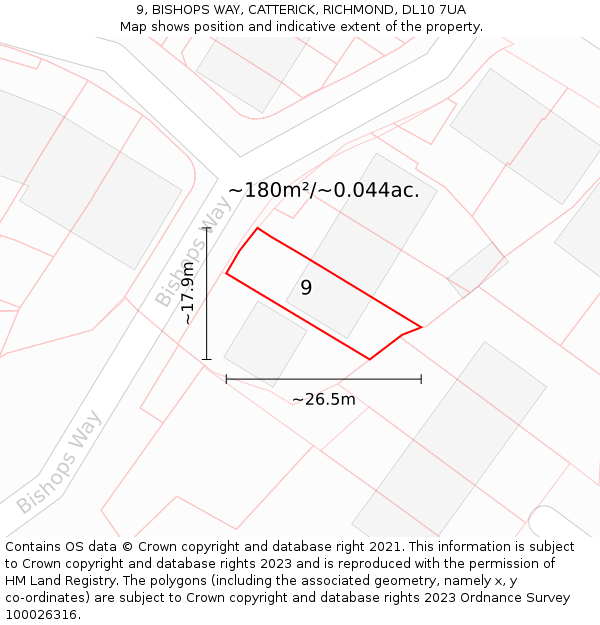 9, BISHOPS WAY, CATTERICK, RICHMOND, DL10 7UA: Plot and title map