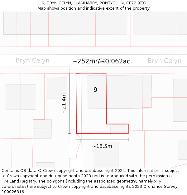 9, BRYN CELYN, LLANHARRY, PONTYCLUN, CF72 9ZG: Plot and title map