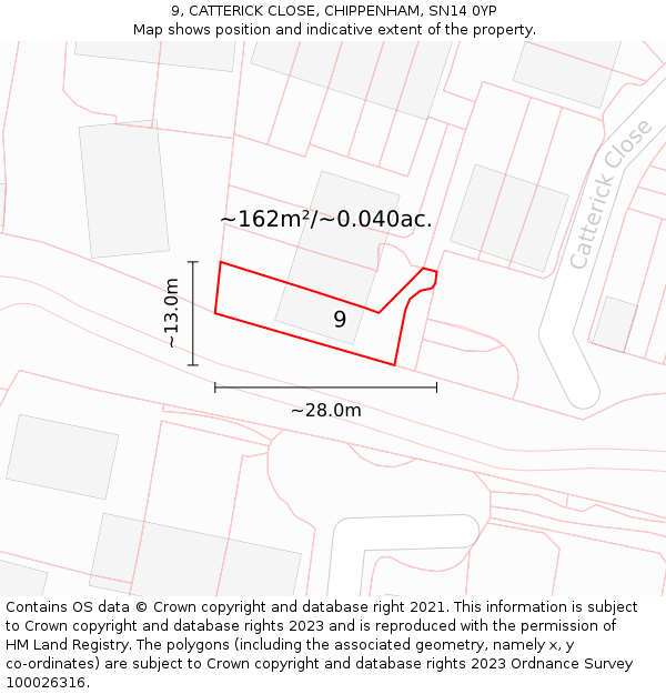 9, CATTERICK CLOSE, CHIPPENHAM, SN14 0YP: Plot and title map