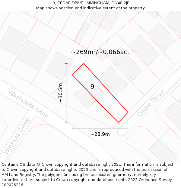 9, CEDAR DRIVE, IMMINGHAM, DN40 2JE: Plot and title map