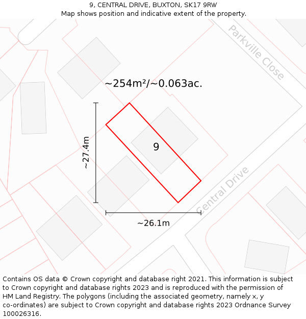 9, CENTRAL DRIVE, BUXTON, SK17 9RW: Plot and title map